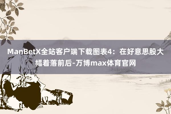 ManBetX全站客户端下载图表4：在好意思股大幅着落前后-万博max体育官网